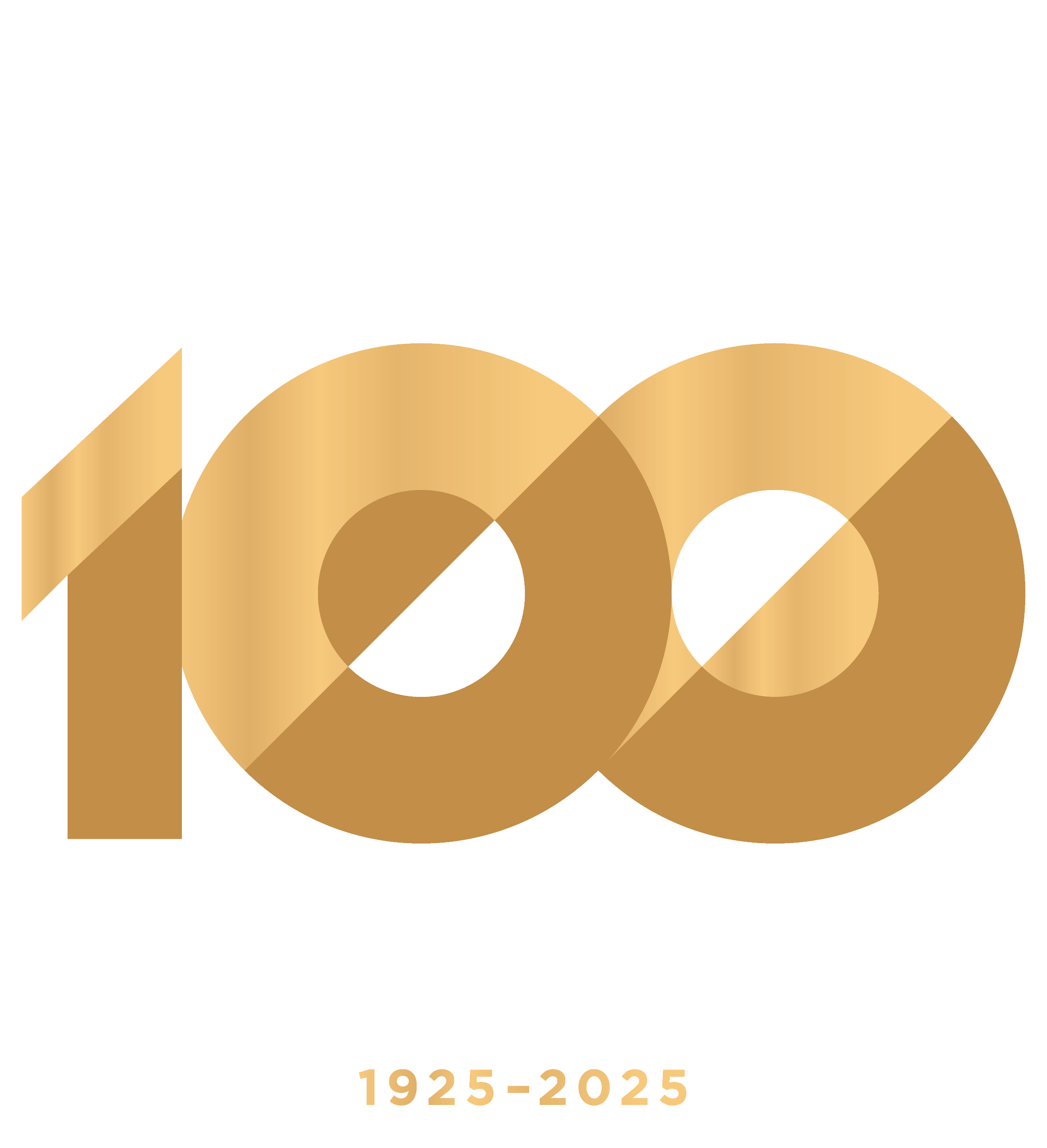 Strategic Land